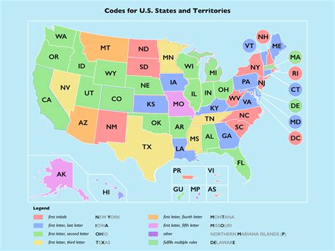 United States of America (USA) country code.